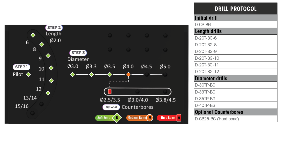 IBT/IBR-11.5