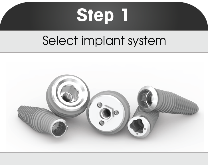 Implant System