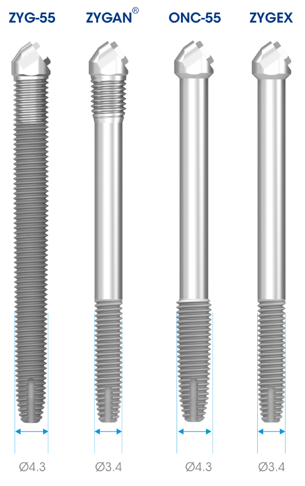 Zygomatic Implants